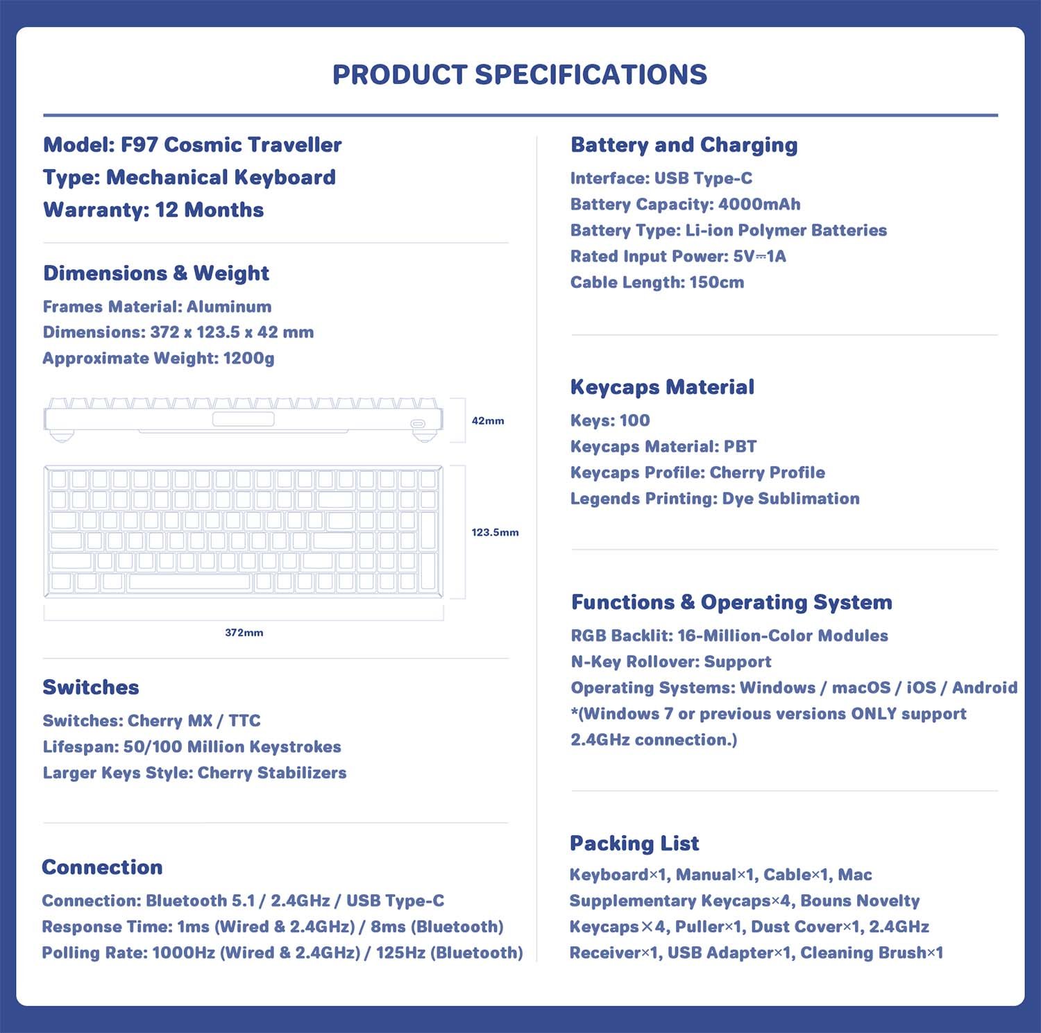 96% Compact Wireless Mechanical Keyboard