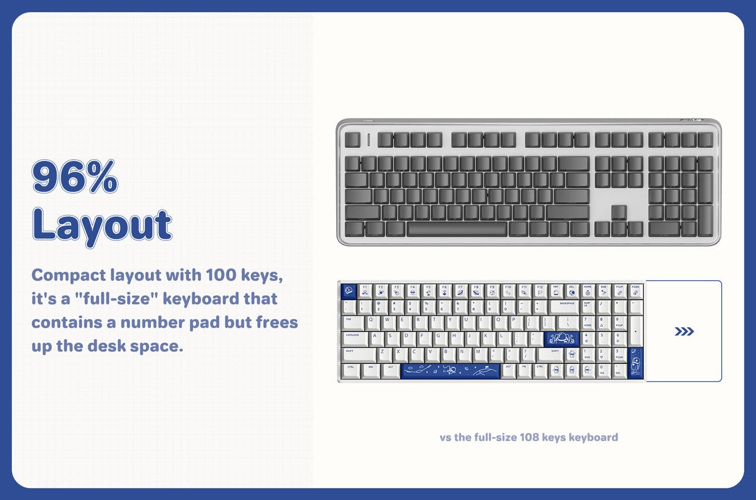 Compact Wireless Keyboard with Numpad