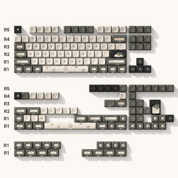 IQUNIX Hitchhiker PBT Keycap Set